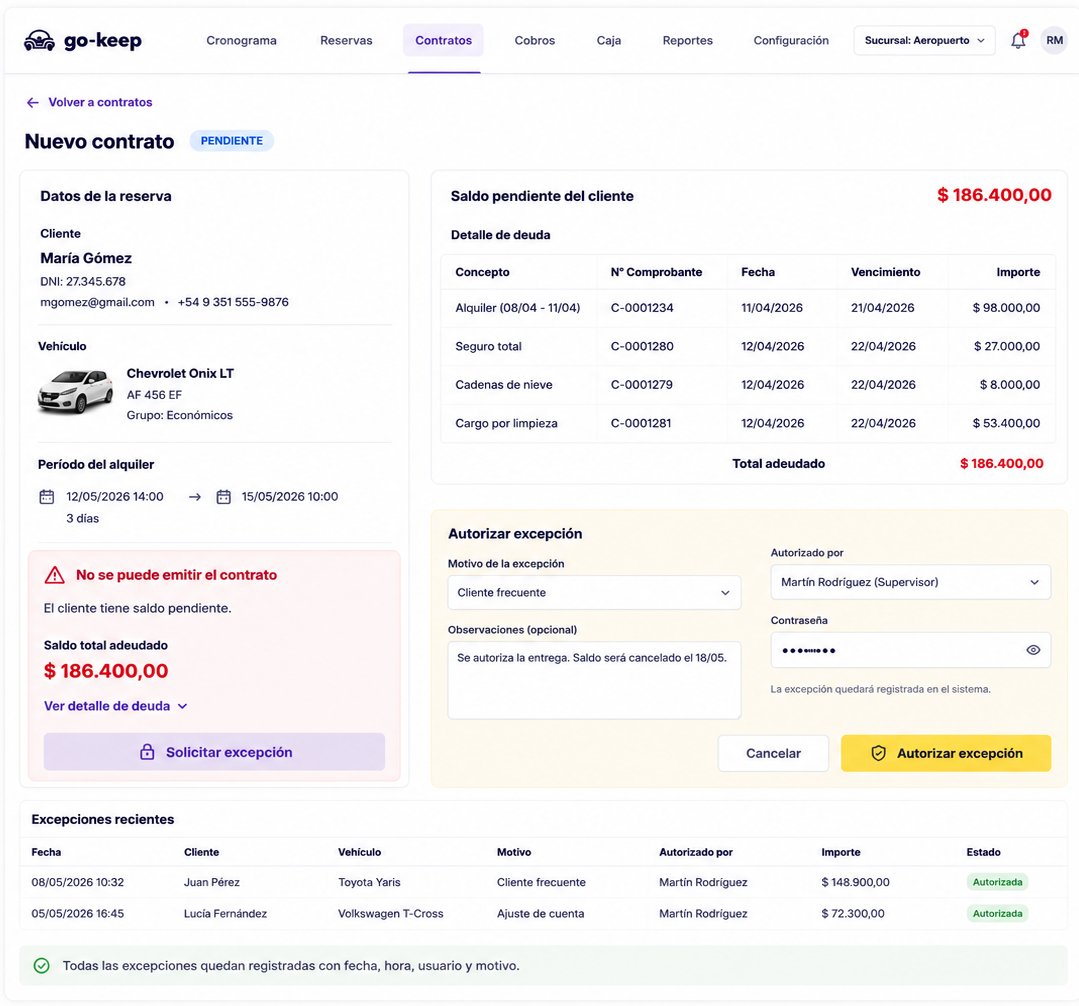 Control de deuda en go-keep: contrato bloqueado por saldo pendiente y autorización de excepción