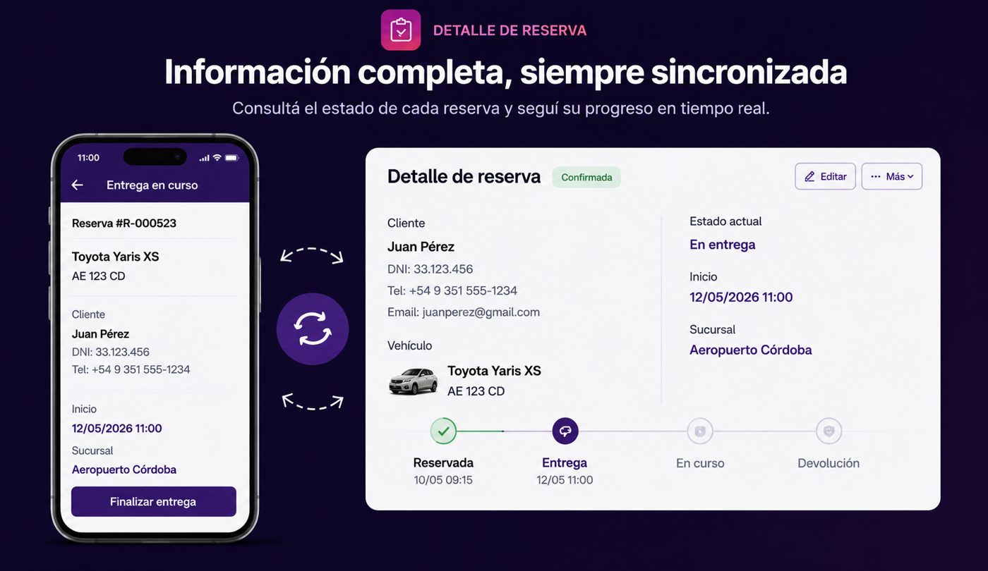 Detalle de reserva sincronizado entre la app y la web